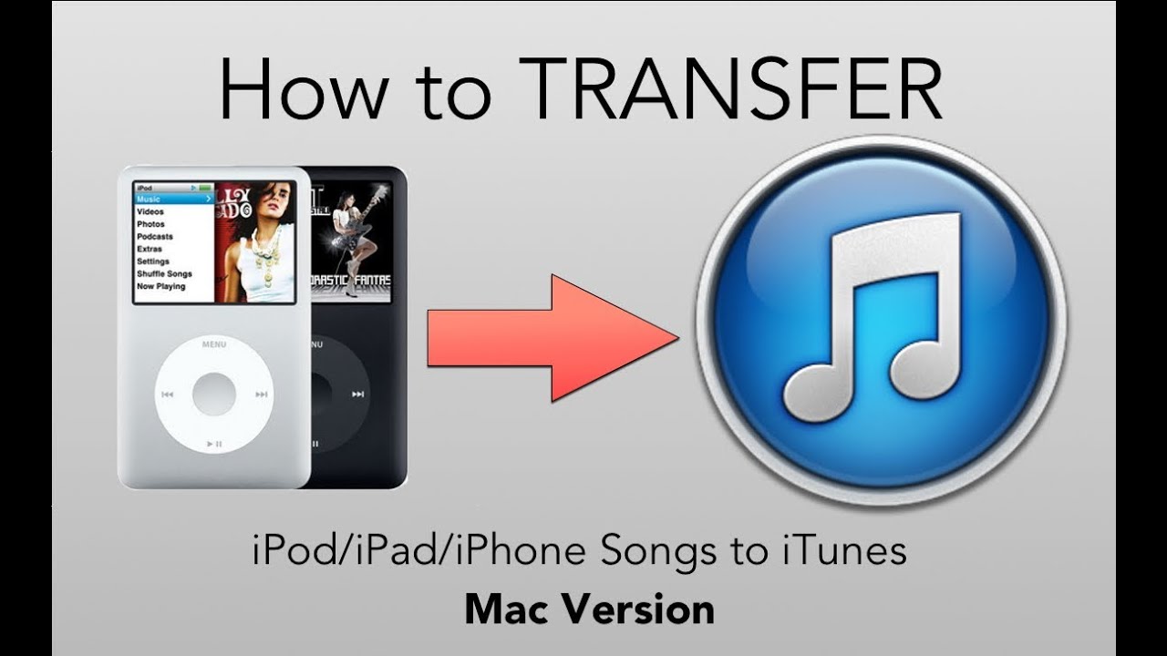 download songs from ipod to mac